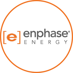 Enphase Energy Stock Forecast