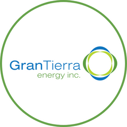 Gran Tierra Energy Forecast