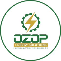 Ozop Stock Price