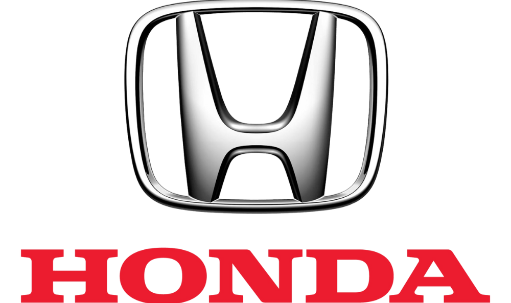 Honda Stock Forecast 2023, 2022, 2021, and 2020 Business Overview & Future Prospects